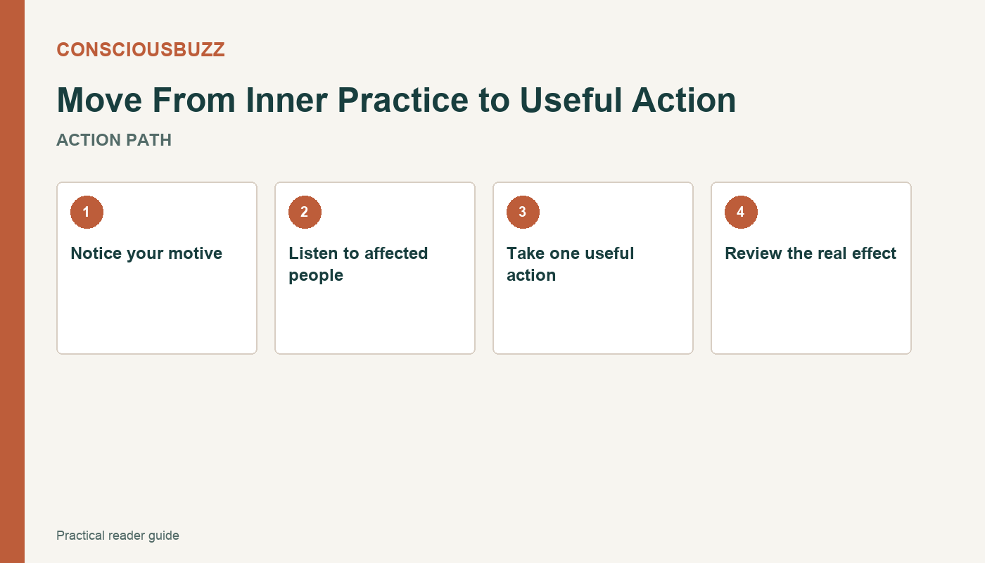 Spiritual Activism: Meaning, Examples and Accountable Action spiritual activism A ConsciousBuzz action path connecting reflection, listening, practical work, and accountability