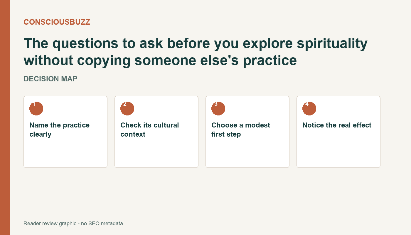 A review checklist for how to be spiritual